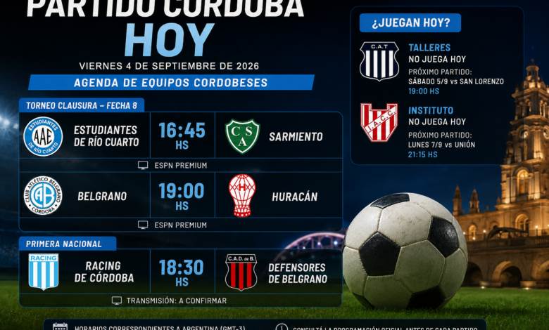Partido Córdoba hoy