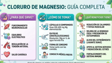 El cloruro de magnesio